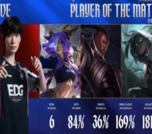 杰曼三分不,王奕博因犯,规被判罚,广州赛马会,赛程安排,赛马赛事,马匹资料,活动资讯