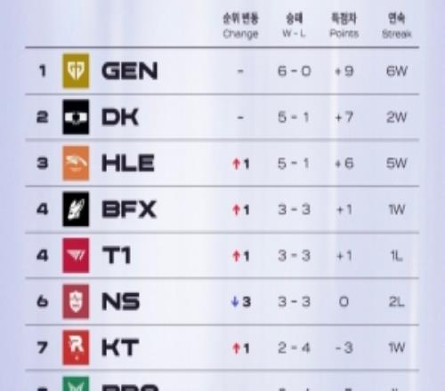 大乐透期号,专家质合分,析推荐前区,广州赛马会,赛程安排,赛马赛事,马匹资料,活动资讯