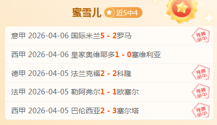 哈蘭德模仿,迪卡尼奧庆,祝方式的原,广州赛马会,赛程安排,赛马赛事,马匹资料,活动资讯