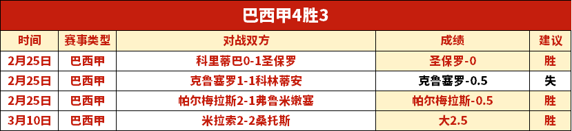 数据分析,马刺对开拓,者赛况解读,广州赛马会,赛程安排,赛马赛事,马匹资料,活动资讯
