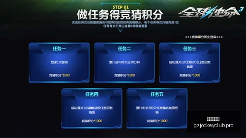 冒险岛专题,全新发布,星空荣耀,广州赛马会,赛程安排,赛马赛事,马匹资料,活动资讯