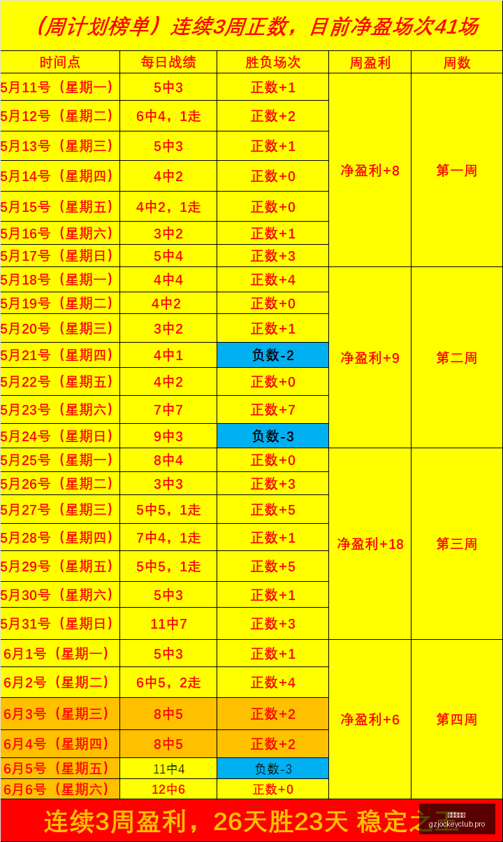 广州赛马会,赛程安排,赛马赛事,广州赛马会,赛程安排,赛马赛事,马匹资料,活动资讯