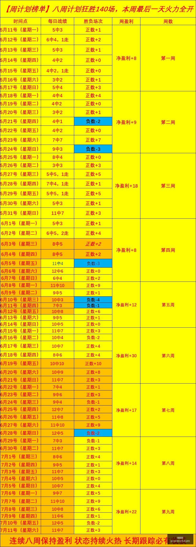 广州赛马会,赛程安排,赛马赛事,广州赛马会,赛程安排,赛马赛事,马匹资料,活动资讯