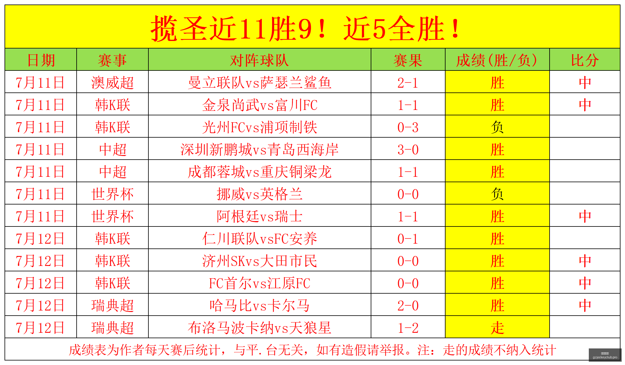 广州赛马会,赛程安排,赛马赛事,广州赛马会,赛程安排,赛马赛事,马匹资料,活动资讯