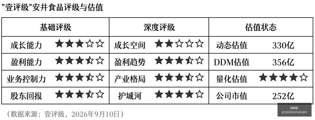 红魔,电竞版首发,散热黑科技,广州赛马会,赛程安排,赛马赛事,马匹资料,活动资讯