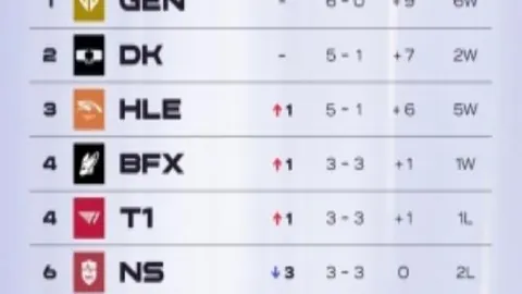 大乐透期号专家质合分析推荐前区十码：9胜8场西甲赫塔费对决毕