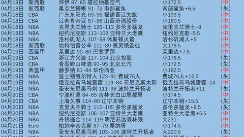 哈蘭德模仿迪卡尼奧庆祝方式的原因揭秘