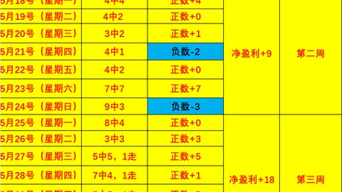 广州赛马会 105602 2