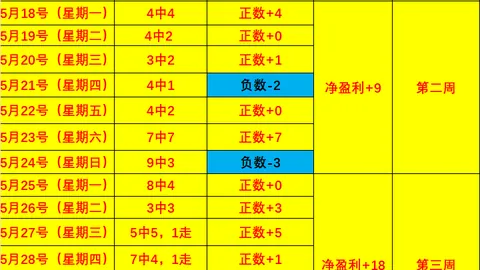 2026无畏契约总决赛席位战活动资讯： 三局激战，饮恨出局
