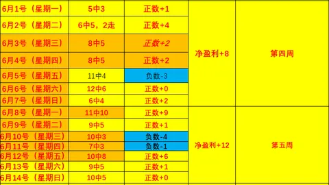 广州赛马会 112608 60