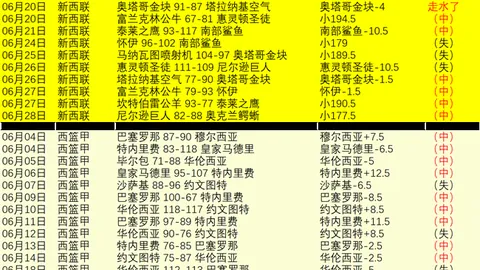广州赛马会 112659 60