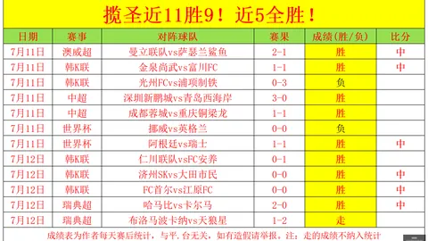 广州赛马会 113200 5