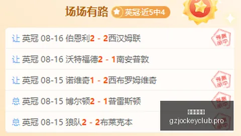 英超盛宴：状态火爆，欧洲联赛微调潜力无限